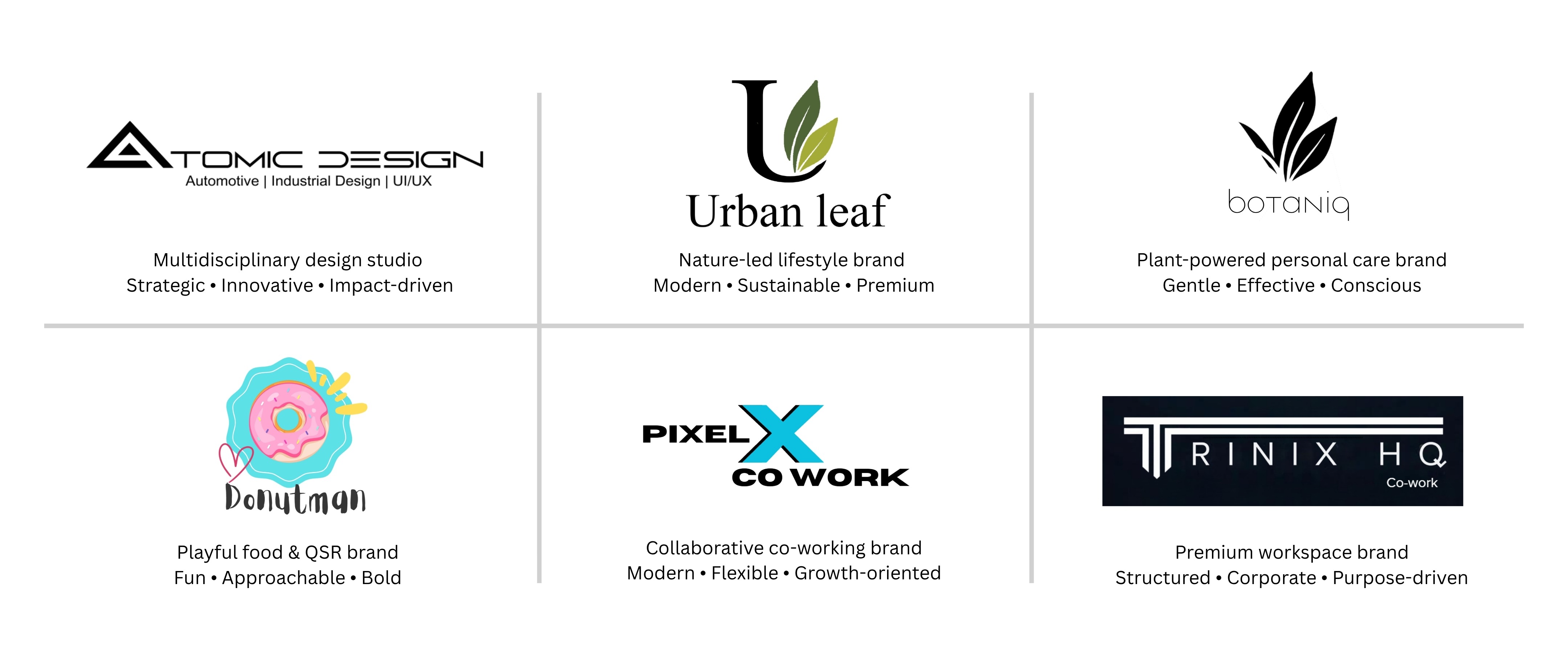 Branding overview