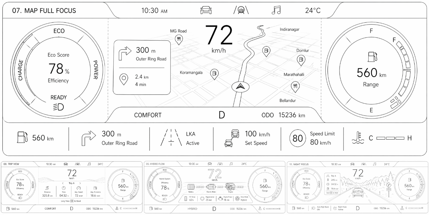HMI Wireframes